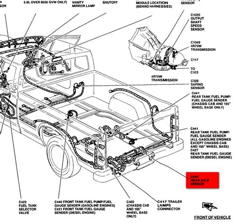 ford f150 vss testing